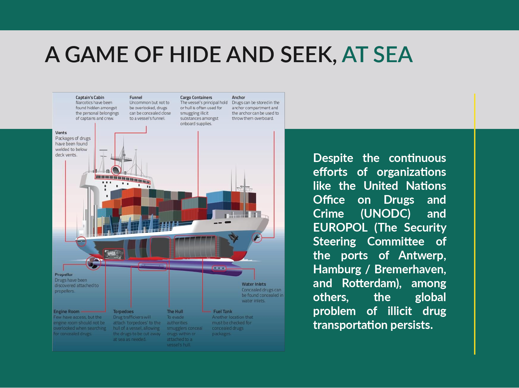 Drug traffickers play a game of hide and seek at Sea