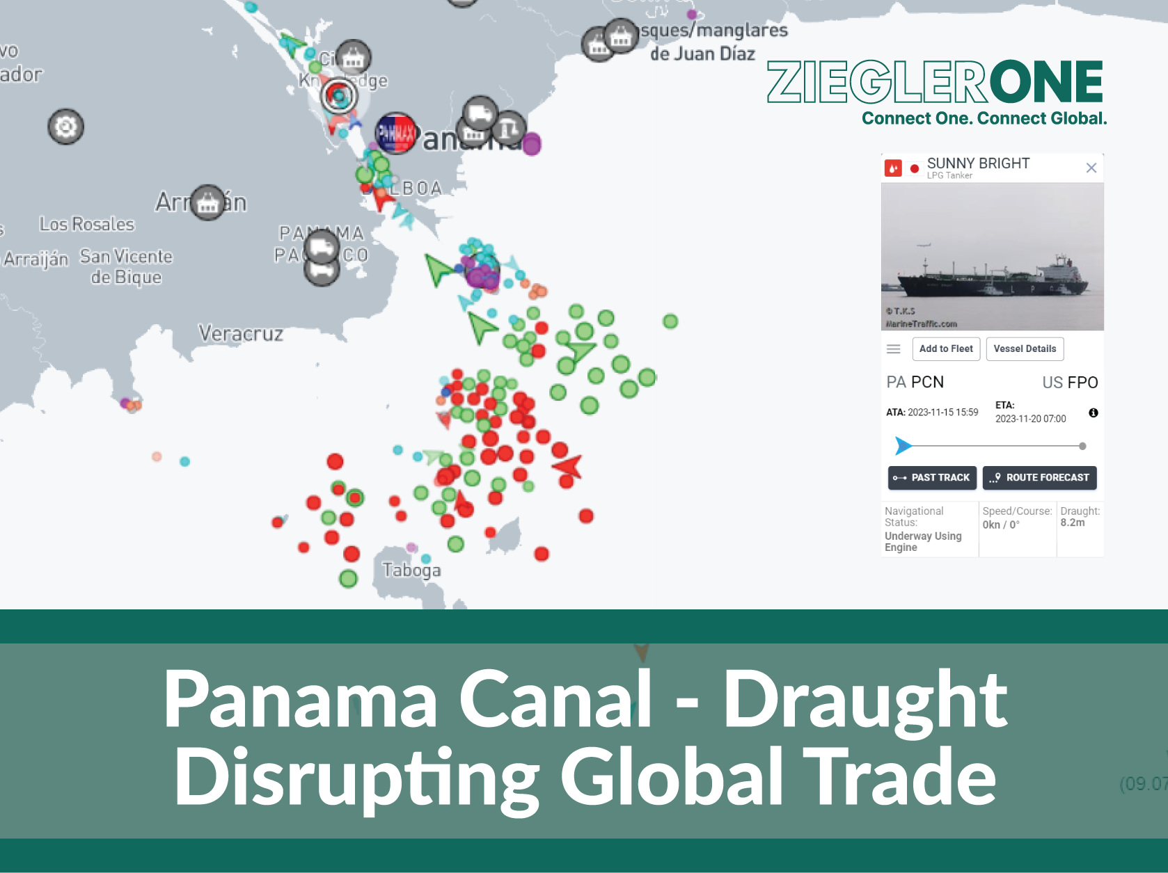 Panama Canal - draught disrupting Global Trade