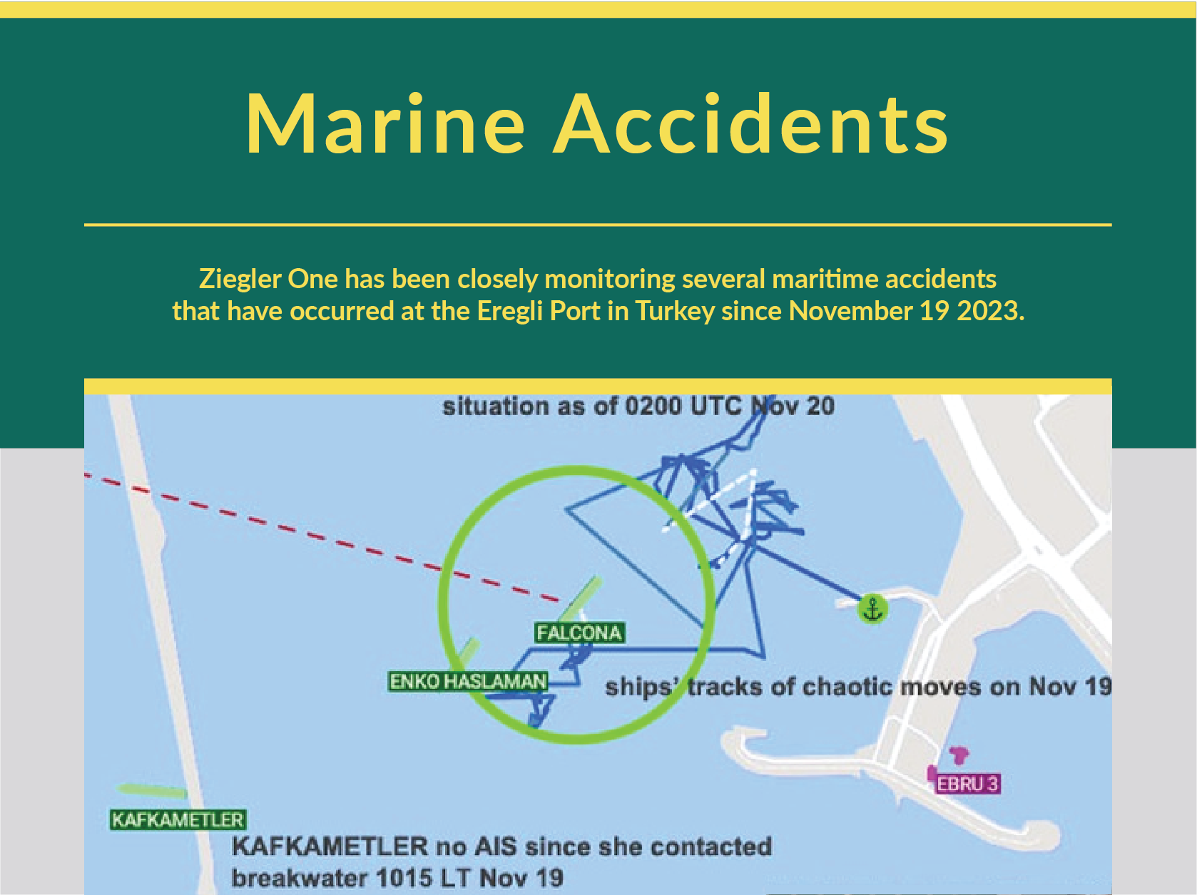 Marine Accidents - Eregli Port, Turkey